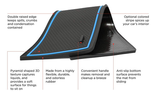 Para Portavasos De Ajuste Personalizado Para Prius Y Prius P