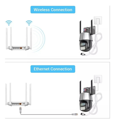 Cámara De Seguridad Wifi Ptz De Doble Lente De 8mp 4k