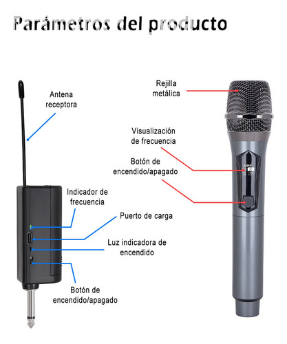 2 Micrófono Inalámbrico Profesional De Karaoke Con Receptor