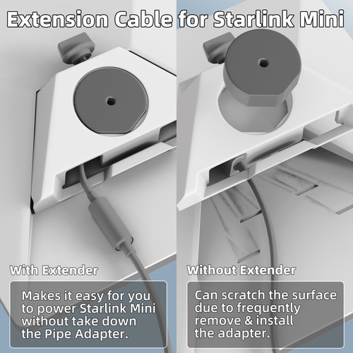Cable De Extensión Starlink 17 Cm Impermeable Y A Prueba De Color