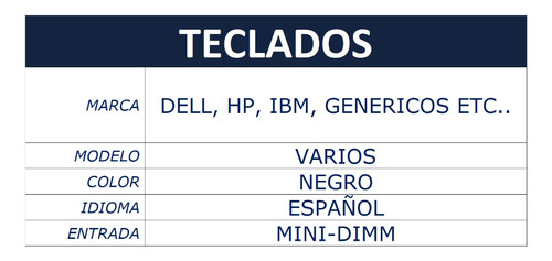 Remate Teclado Mini-dimm Varias Marcas (teclas Borrosas) (Usado)