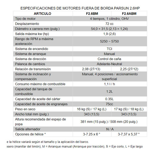Motor Fuera De Borda Parsun 2.6 Hp 4 Tiempo Super Silencioso