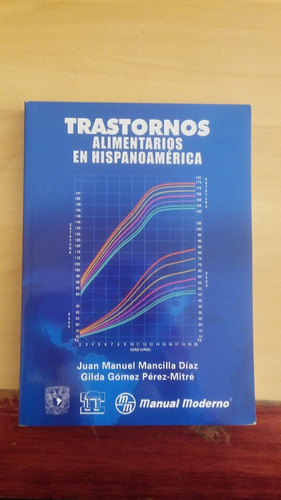 Trastornos Alimentarios En Hispanoamérica