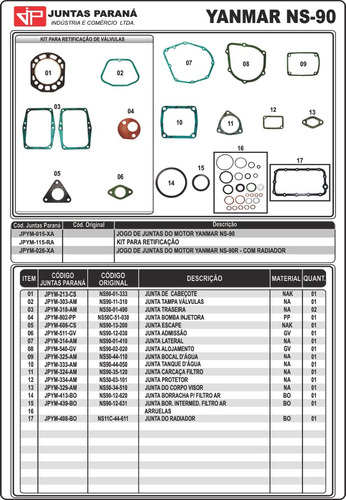 Jogo Junta Motor Yanmar Ns90 Nsb90 Ns95 Nsb95