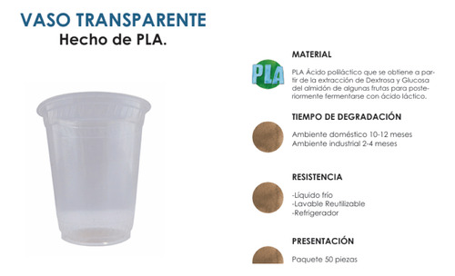 Vaso Biodegradable De 7 Onzas Pla Bebidas Frías Transparente Transparente