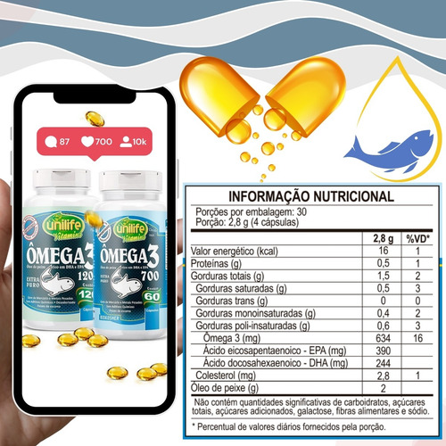 Óleo De Peixe 700mg Ômega 3 Desodorizado 120 Caps - Unilife