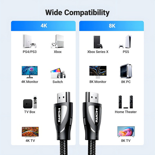 Cable de vídeo Ugreen Hdmi 2.1 macho de 1,5 m, negro, 8 K-60 Hz