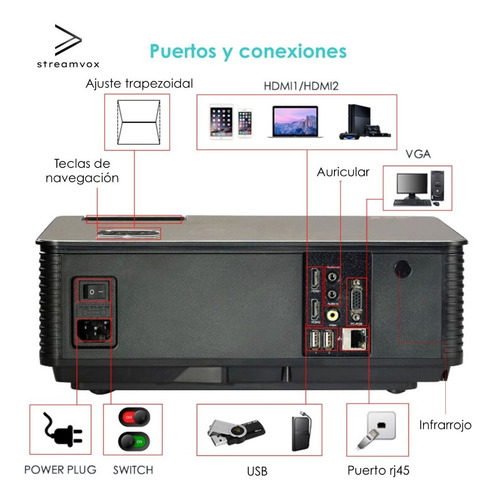 Proyector Profesional Android Con Bluetooth 3800 Lumens Full Hd Srs