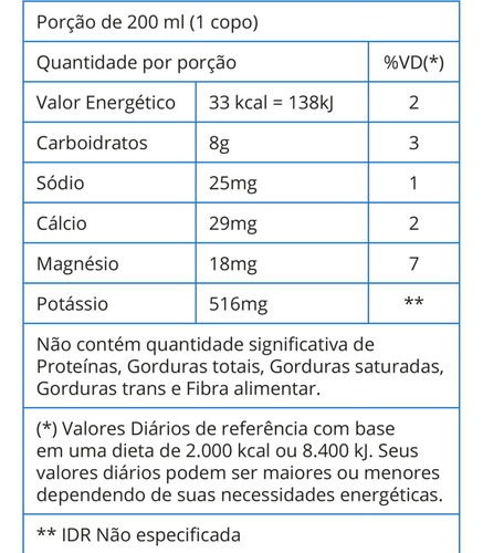 Imagem 4 de 4 de Água De Coco Natural Oq Faz Bem 300ml