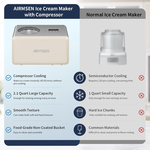 Máquina Para Hacer Helados (Usado)