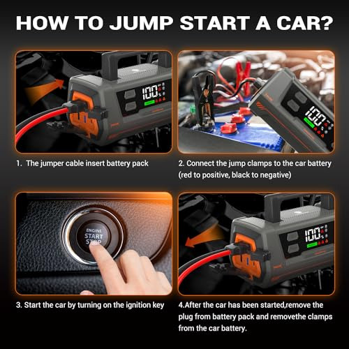 Camelenergy 3000a Jump Starter 32000mah Para Todos Los