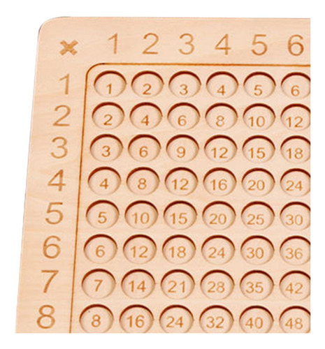 Juego De Multiplicación De Madera Para Edades De 3 A 7