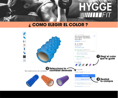 Imagen 2 de 3 de Kit Yoga Mat 4mm + Bandas De Entrenamiento Pilates Gym