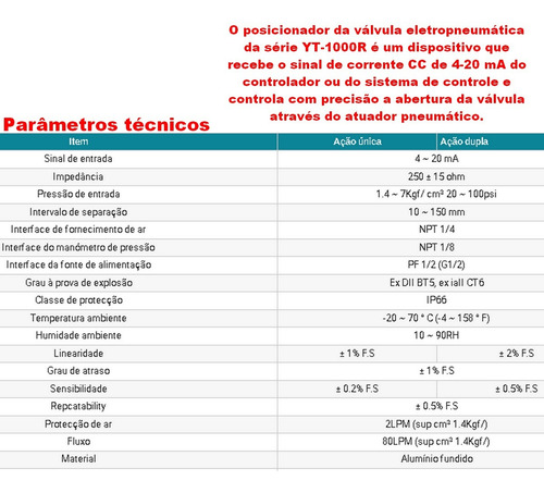 Posicionador Eletropneumático Rotativo Dupla Acao - 4-20ma