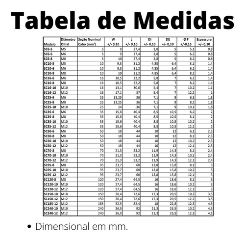 500un Terminal De Compressão Cabo De 70mm² Furo M12 Sc70-12