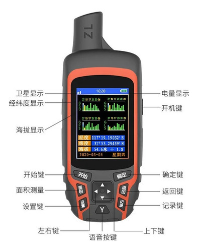 Handheld Usb Land Area Meter Gps Navigation Track Land Area