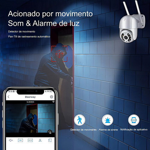 Cámara domo WiFi A6 impermeable con color blanco Icsse