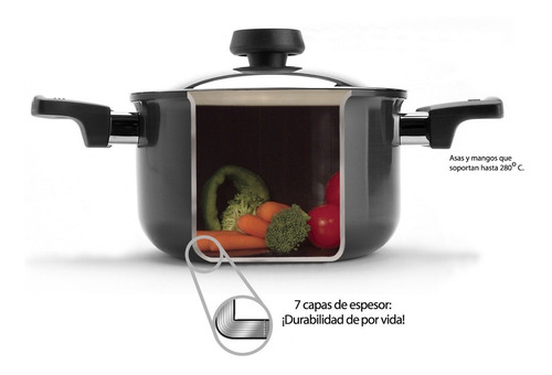 Perdura® Antiadherente Olla 20 Cm / 3,0 L