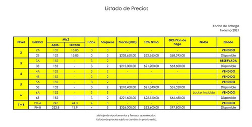 Imagen 4 de 6 de Tremendisimo Apartamaneto-16t5s- I-urb. Real