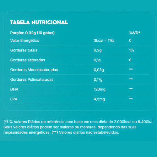 Kit 3x Liquid Dha Ômega 3 Multivitamínico Gotas True Source