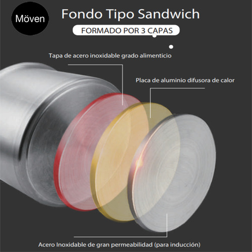 Olla Acero Inoxidable Alta Moven 8.4 Litros Con Tapa Color Plateado