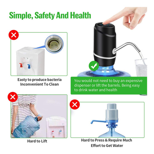 Dispensador De Agua Recargable Usb Para Garrafón 5 Galones Negro