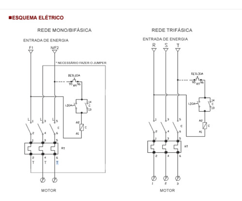 Chave Partida Direta 7,5cv 220v 17-25a Qcx2-3215 Mono/tri