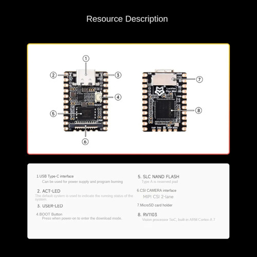 Hh Luckfox Luckfox Linux Rv1103 Rockchip Super