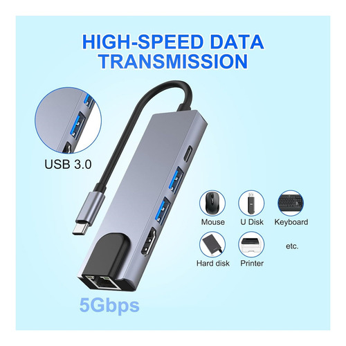 Hub 5 En 1 Usb C Usb 3 Hdmi 4k Pd Lan Rj45 Gigabit 1000mbps