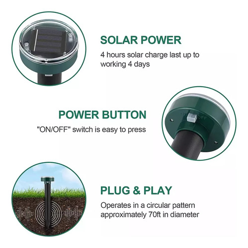 Repelente Solar Ultrasónico De 4 Piezas Para Roedores, Serpi