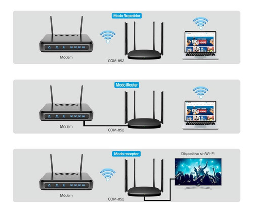 Router Steren Com-852 Negro 2.4/5 Ghz 1167 Mbps (Usado)