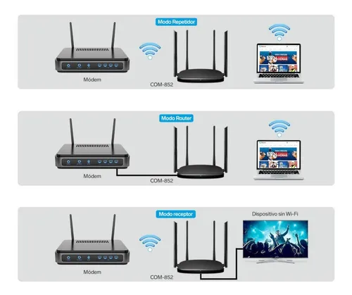 Mejores repetidores wifi 2019 hotsell