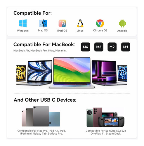 Usb C Hub Multiport Adapter For Macbook Pro/air, 9 In 1 U...