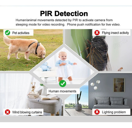 Jk Mini Cámara De Seguridad Con Wifi For Interiores