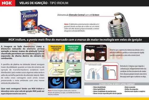 Imagem 4 de 4 de Vela Iridium Ktm Exc 300 2020 Ngk