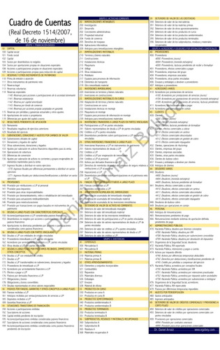 Libro: Libro De Contabilidad Con Cuadro De Cuentas: Incluye 