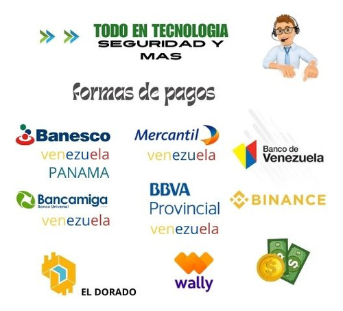 Modulo De Internet Para Control Y Monitoreo - Por Pedido