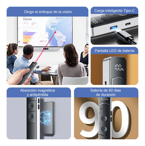 Apuntador Presentador Láser Inalámbrico Usb Recargable
