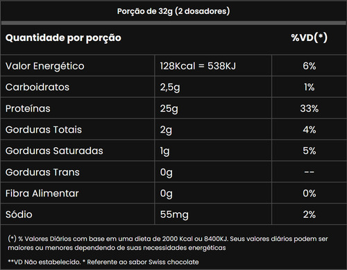 Adaptogen Science Suplemento Em Pó Adapto Whey Proteínas Sabor Swiss Chocolate 912g Em Pote De 912ml