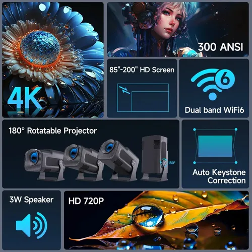 Proyector Magcubic Hy320mini 4k Android 11 Wifi6 Led 8500lm