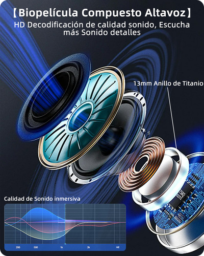 Smart Screen Wireless Auriculares Skululu A9 Pro Bluetooth 5.4 Anc Ruido Cancelation Enc Llamadas Reducción De Ruido Hifi Music Earphone with 4 Micrófono