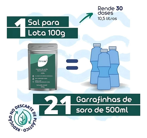Refil 100g Sal Puro Refinado Sem Iodo Limpeza Nasal Sinoar
