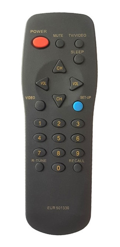 Control Remoto Tv Panasonic Convencional (antiguo) + Forro