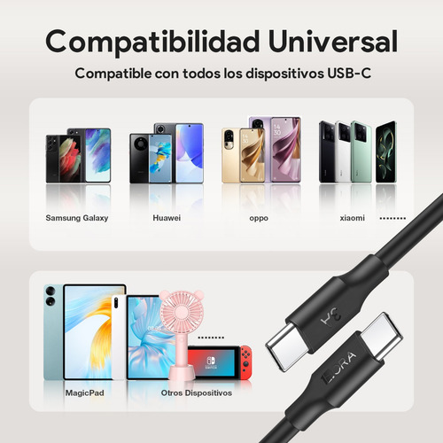 Cable Usb Tipo C A C 1hora Carga Rapida 3a 2m