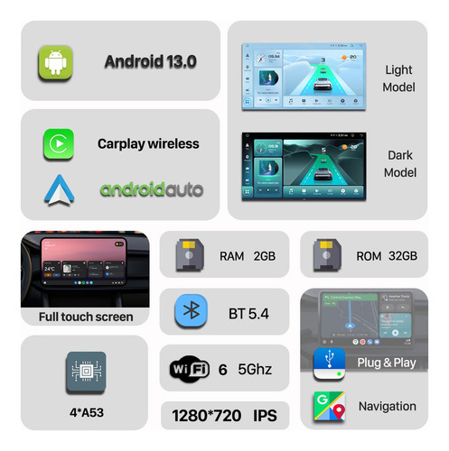 Cc-j Estéreo Android Para Versa Y Kicks 2016-2020 Carplay