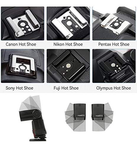 Flash Speedlite Yongnuo Yn560 Iii, Gn58, 2.4g Receiver, Lcd