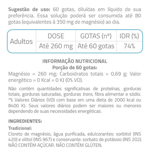 Kit 3 Cloreto Magnésio Líquido 50ml Tradicional - Magvit Tradicional