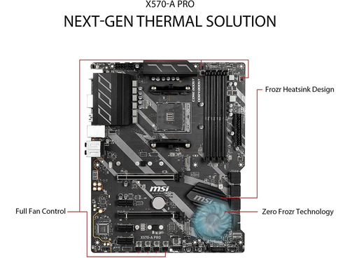 Placa Base De Msi X570 Pro Amd Am4 Atx Ddr4 Sdram