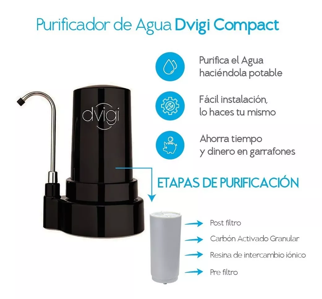 Tercera imagen para búsqueda de repuesto filtro agua