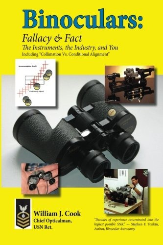 Binoculars Fallacy  Y  Fact The Instruments, The Industry An